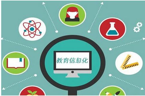 技术赋能 教育培训机构低成本高效获客的开发策略