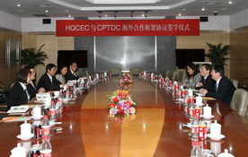 寰球公司与中国石油技术开发公司签署海外合作框架协议 深化技术咨询合作